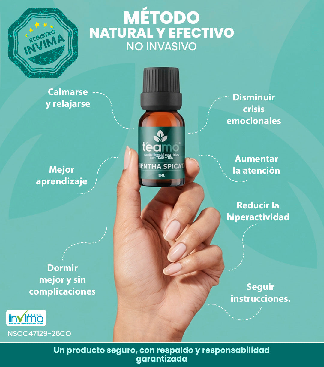 Aceite Menta Spicata 🔵